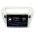 Штатна магнітола Abyss Audio SX-9235 для Citroen С-Elysee 2012-2017