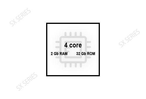 Процесор Cortex a53 на 8 ядер в штатній магнітолі Abyss Audio